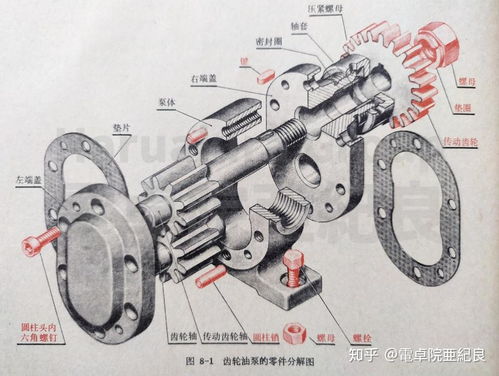 令人叹为观止的精美手绘 机械制图 1982年版
